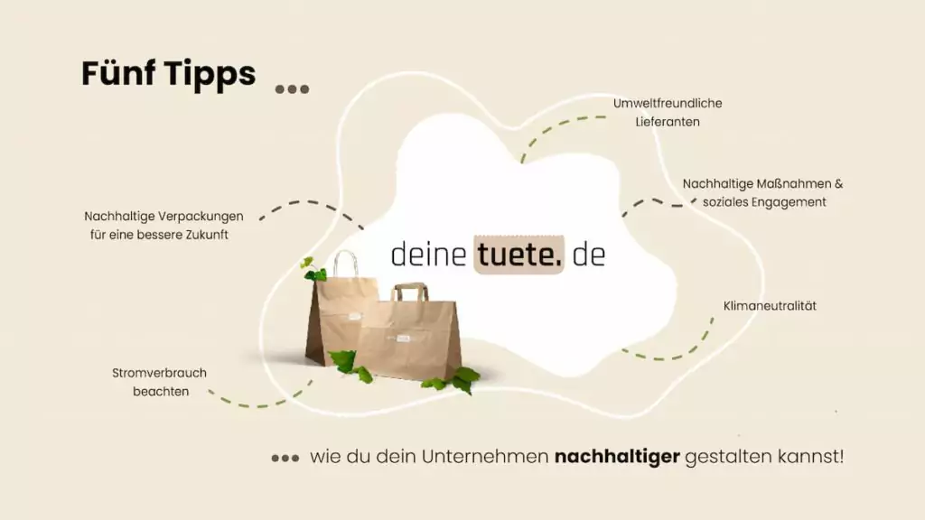 5 Tipps, wie du dein Unternehmen nachhaltiger gestalten kannst von deinetuete.de- To-Go Verpackungen online kaufen