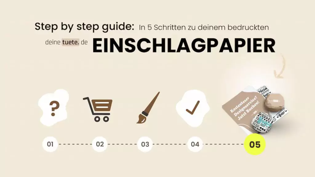 Step by Step Guide: In 5 Schritten zu deinem bedruckten Einschlagpapier von deinetuete.de individuell bedruckte To-Go Verpackungen